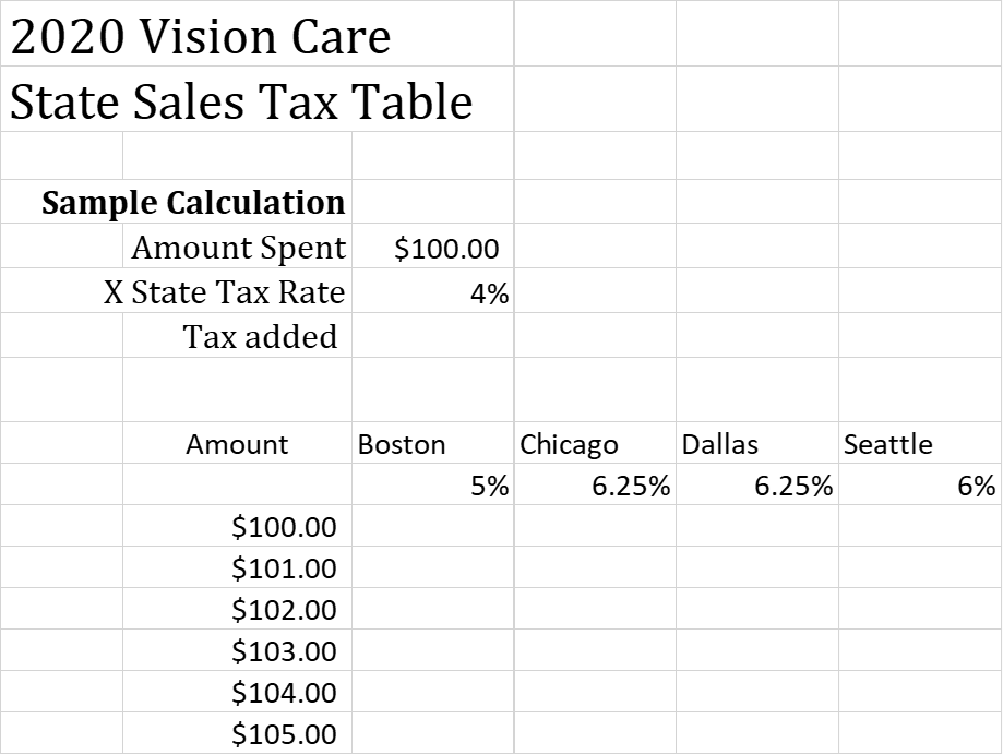 ophthalmologist has associated fees and costs. The company monitors the data to