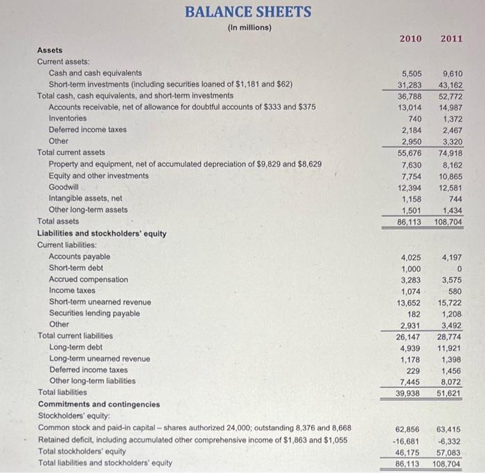 you learned in module 3. Copy Sheet This sheet contains data that