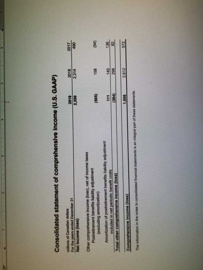 financial statements. What additional info are you looking for? I am a