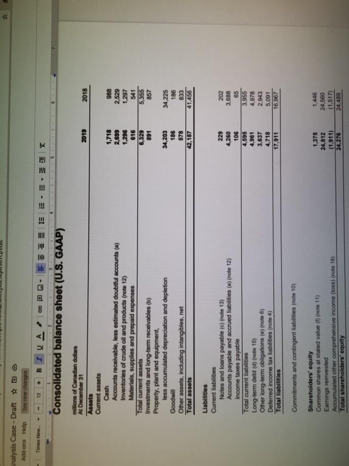 Other long-term obligations (@) (note 6) Deferred income tax liabilities (note 4)