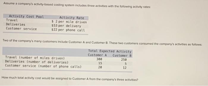  Assume a company's activity-based costing system includes three activities with the
