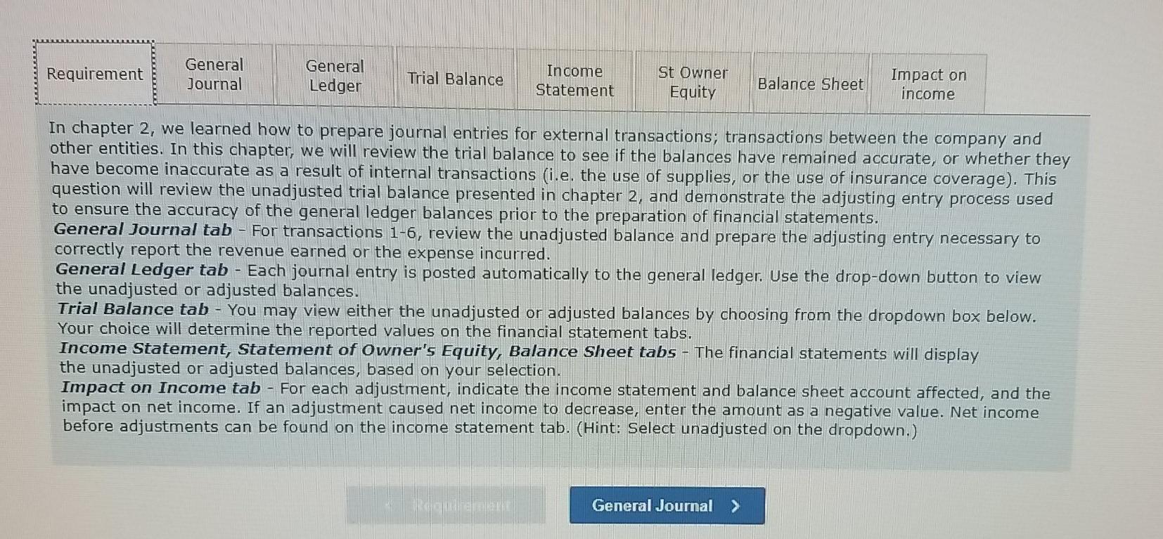 balance of the FastForward Company as of December 31, 2019 is found