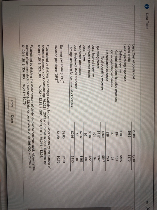 and 2019. You should use the Developments that you uncover when comparing