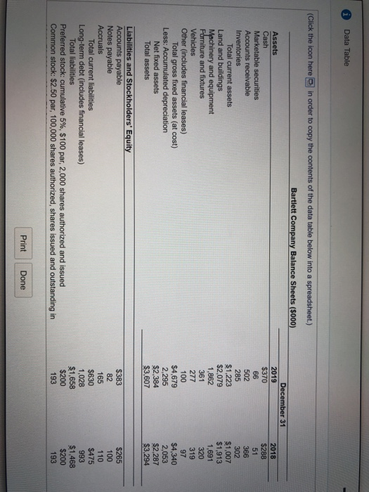 to from 2018 2019 y activity debt and profitability to i n