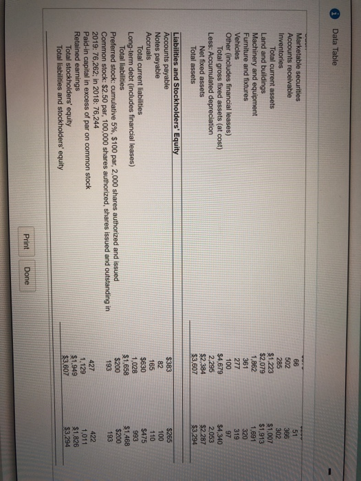 particularly positive negative Bartlett Company income statements Bartlett Company Balance Sheets Bortle