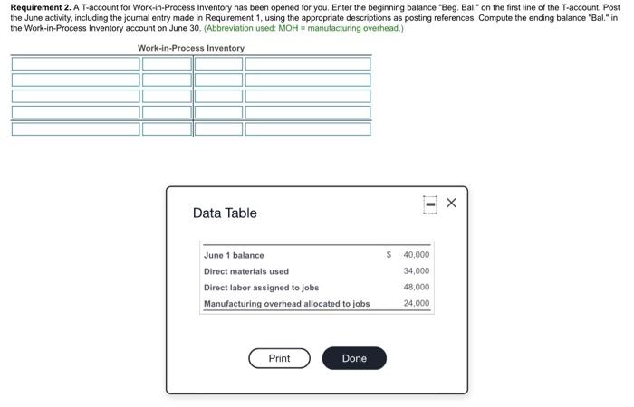  Requirement 2. A T-account for Work-in-Process Inventory has been opened for