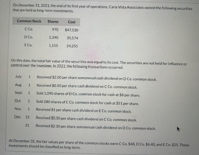 the investments at 2022. These investments should be classified as longterm. On