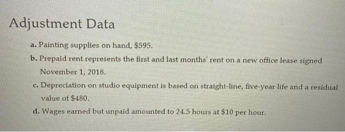 trial balance and adjustment data for The Debbie Rose Art Studio of