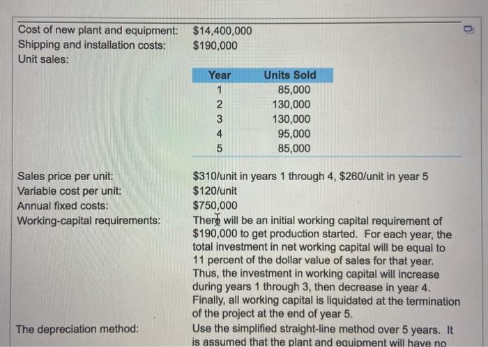 and IRR) Traid Winds Corporation, a firm in the 36 percent marginal