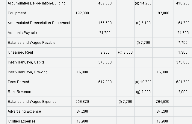 extremely appreciative. I am almost certain that everything pertaining to this question