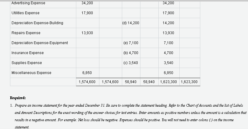 is attached and may have added an additional copy of a few