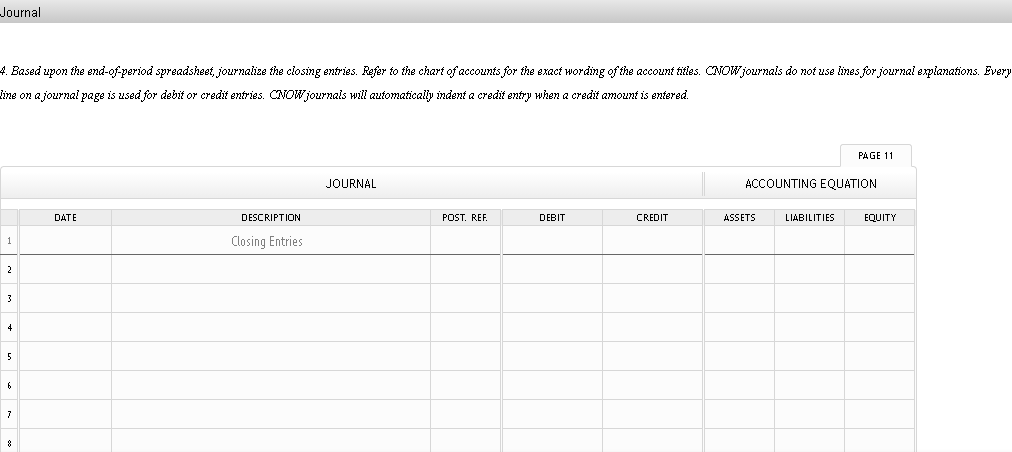 192,000 Accumulated Depreciation Equipment 157,600 (e) 7,100 164,700 Accounts Payable 24,700 24,700