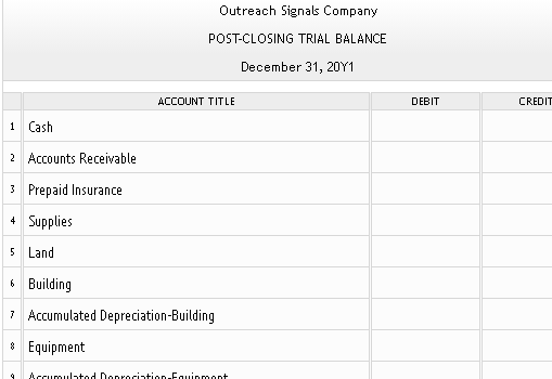 Insurance Expense (b) 4,700 4,700 Supplies Expense (C) 3,540 3,540 Miscellaneous Expense
