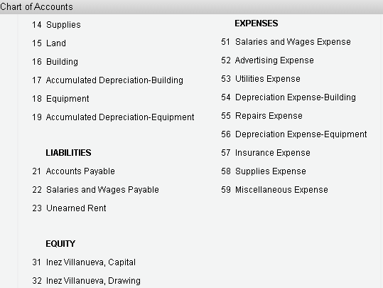 of Labels and Amount Descriptions for the exact wording of the answer