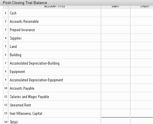 choices for text entries. Enter amounts as positive numbers unless the amount