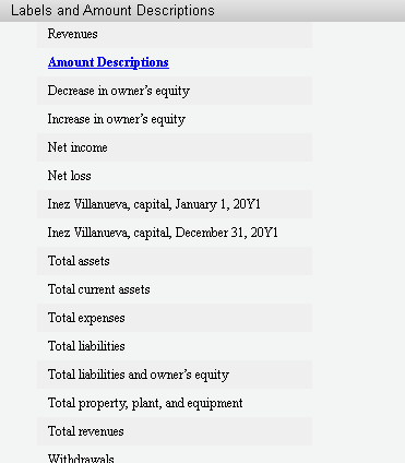to enter colons (:) on the income statement Unadjusted Trial Balance Adjustments