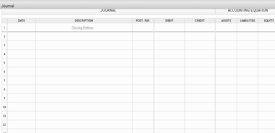 Adjusted Trial Balanc Account Title Dr. Cr. Dr. Cr. Dr. Cr. Cash
