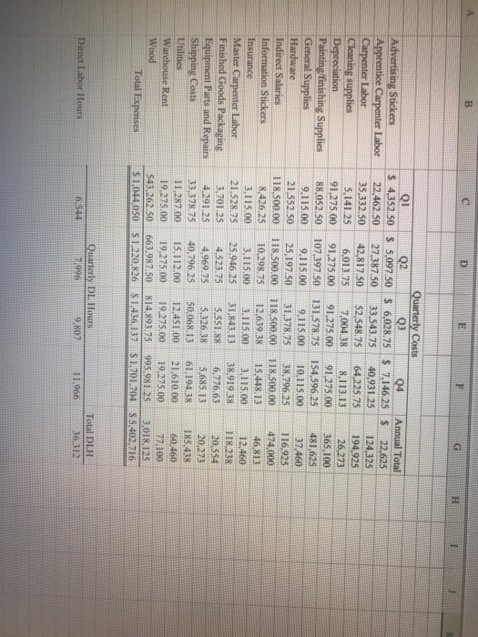 Headings Heading 2 Winter 2020 ACC 381 - Accounting Information Systems Lab