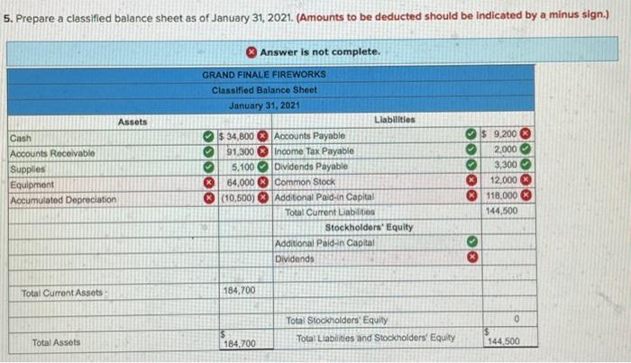 44,500 7,500 64,000 $ 9,000 14,600 10,000 80,000 45,100 $ 158,700 $