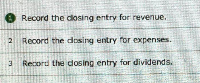 158,700 During January 2021, the following transactions occur: January 2 Issue an