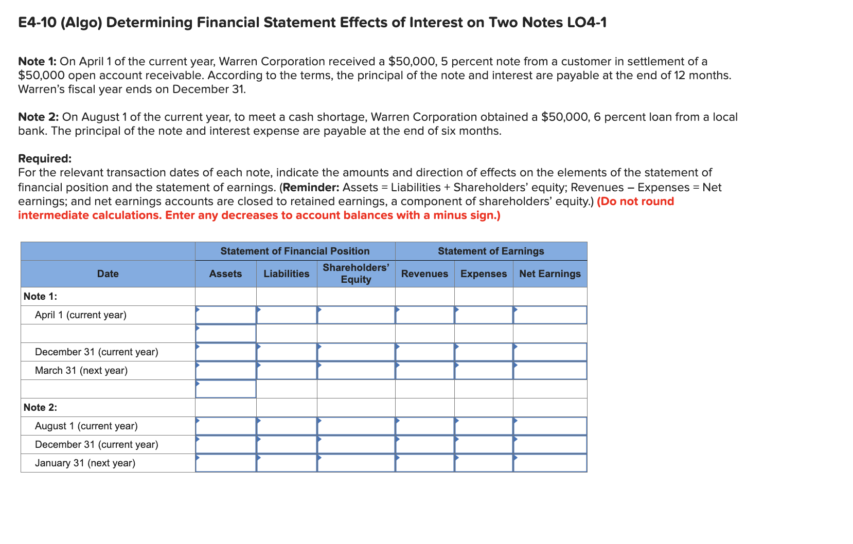  E4-8(Algo) Recording Transactions Including Adjusting and Closing Entries LO4-1,4-4E4-10(Algo) Determining Financial