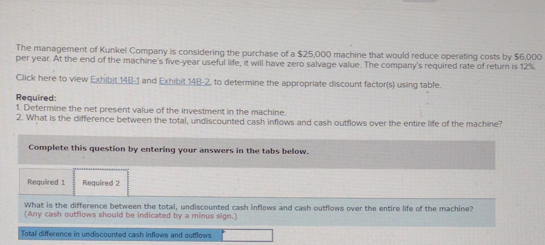 The management of Kunkel Company is considering the purchase of a $25,000