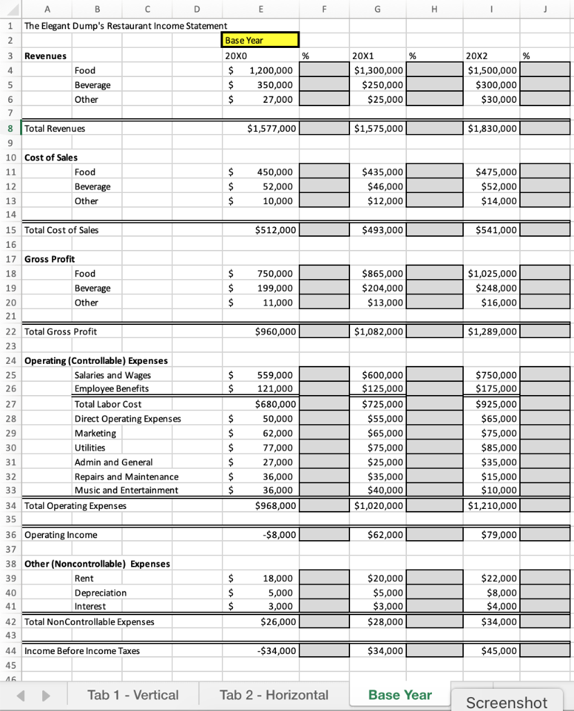 analysis (tab 1), horizontal analysis (tab 2), and base year comparison analysis