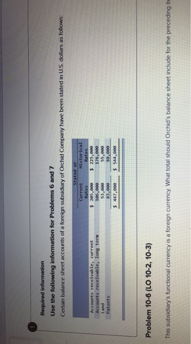  Required information Use the following information for Problems 6 and 7