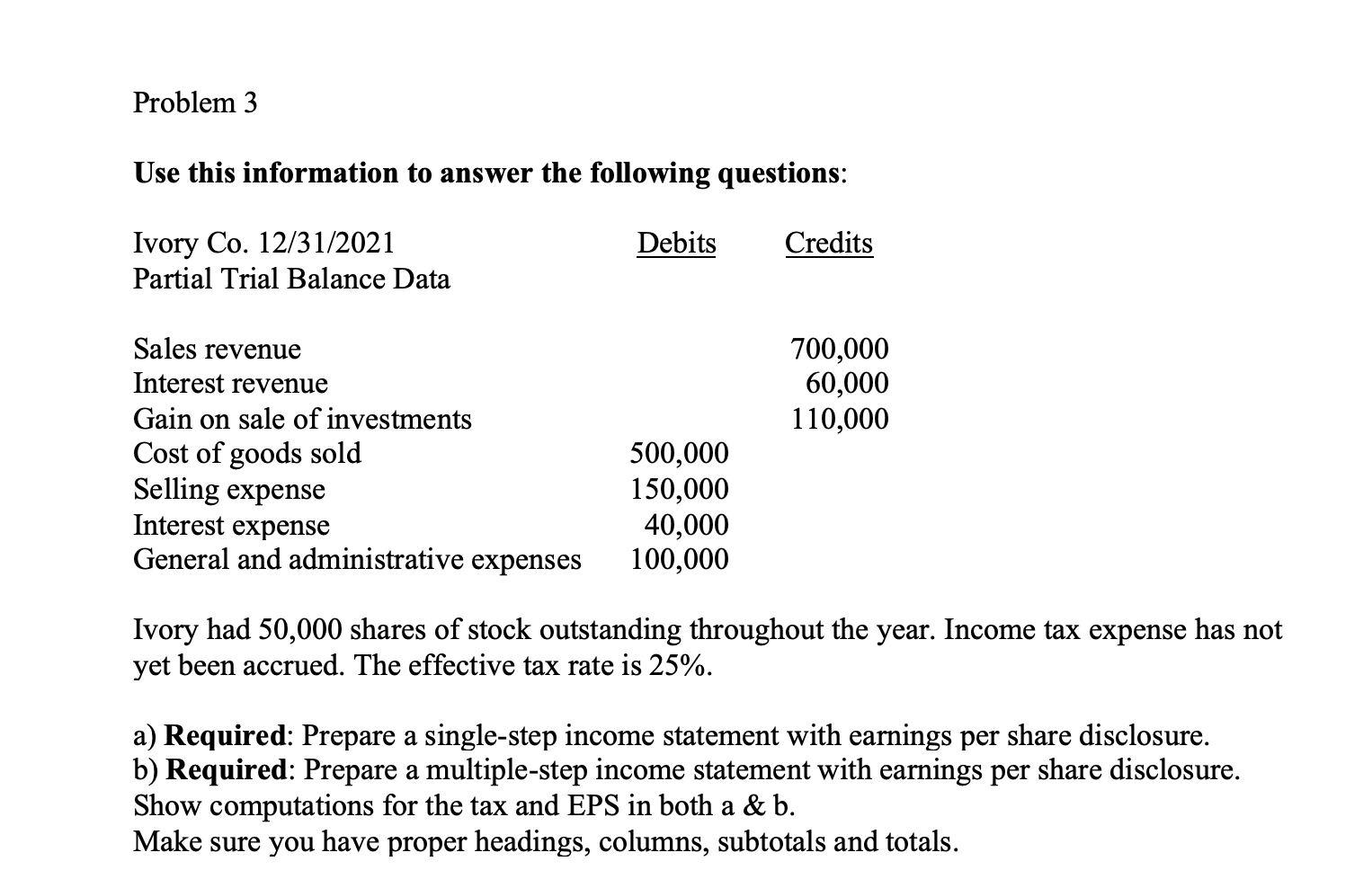 Problem 3 Use this information to answer the following questions: Debits