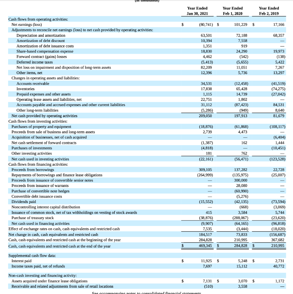 9. Compute the Current Ratio, Quick Ratio, Times Interest Earned Ratio, and