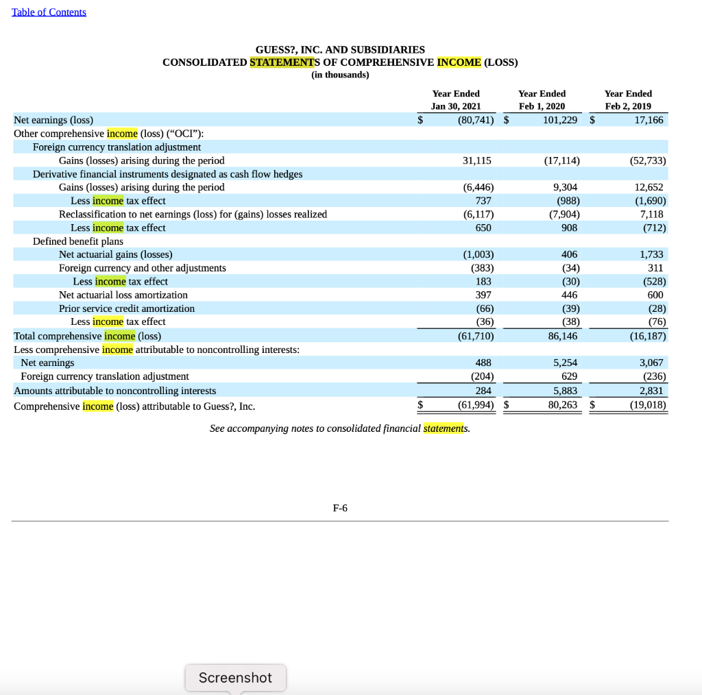 1, 2020 Year Ended Feb 2, 2019 $ (80,741) $ 101,229 $