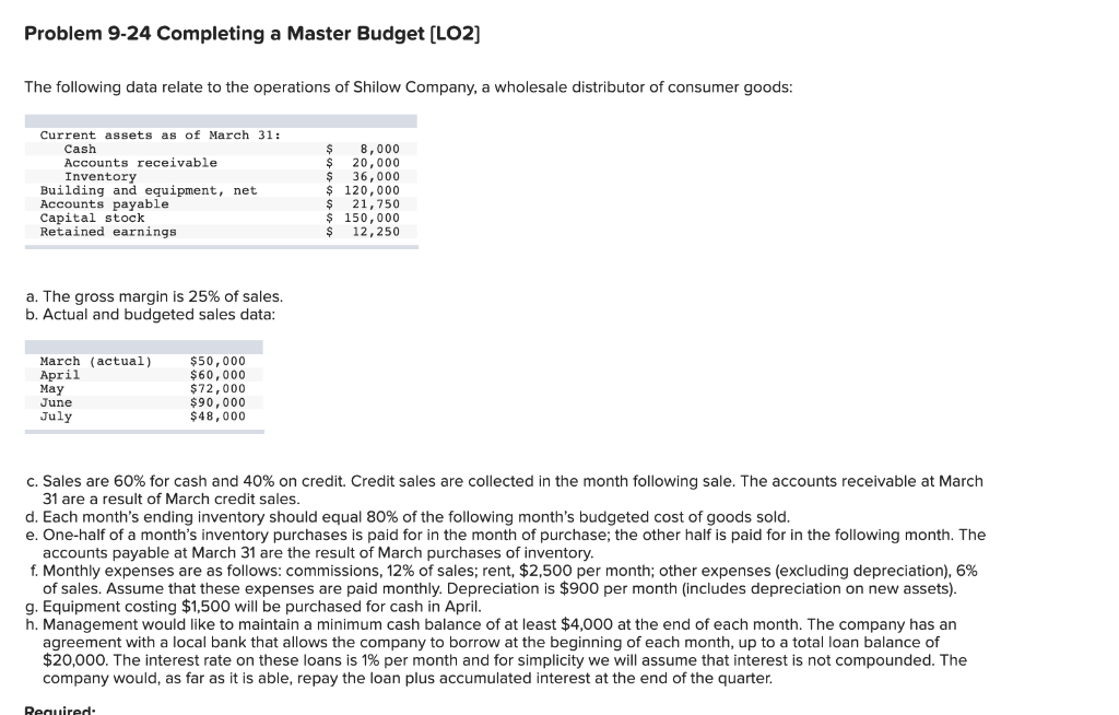 Problem 9-24 Completing a Master Budget (LO2) The following data relate