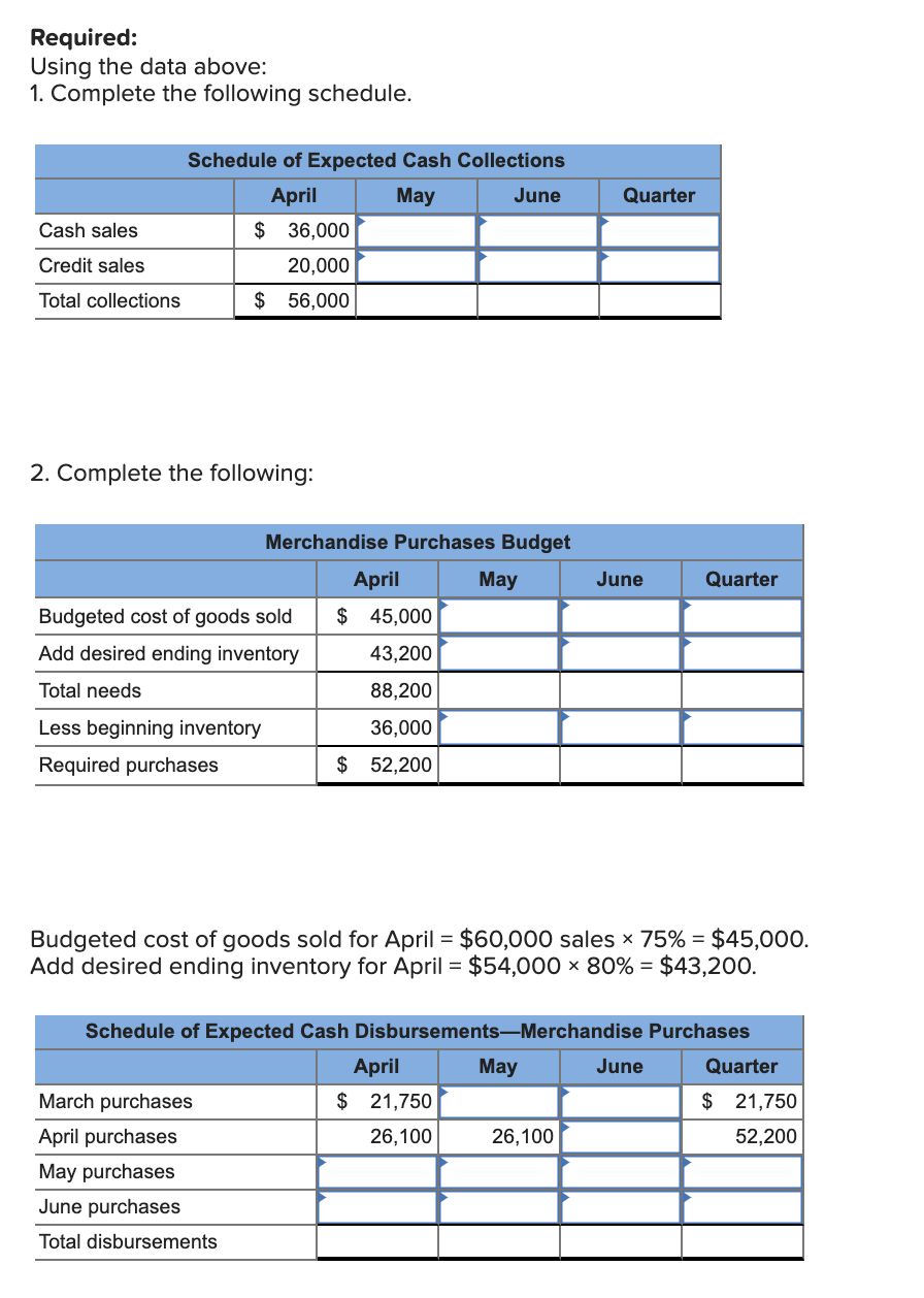 to the operations of Shilow Company, a wholesale distributor of consumer goods: