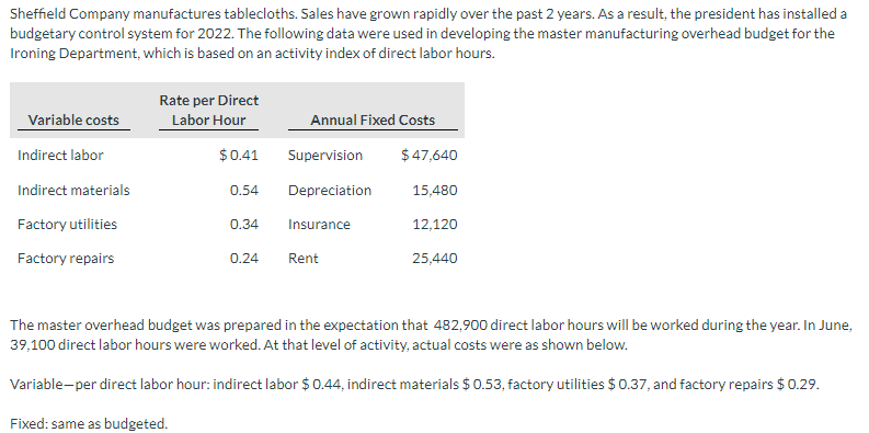 level is college activity level was not provided the activity level