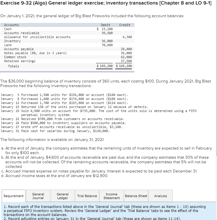 Exercise 9-32 (Algo) General ledger exercise; inventory transactions (Chapter 8 and
