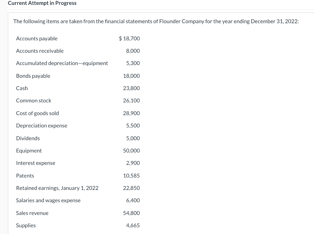  Current Attempt in Progress The following items are taken from the