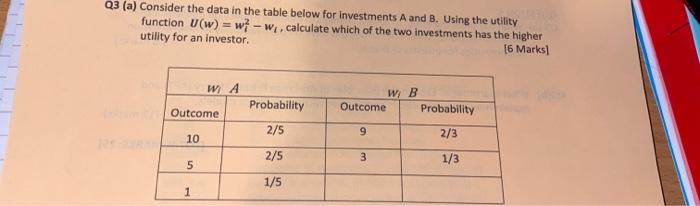  Q3 (a) Consider the data in the table below for investments