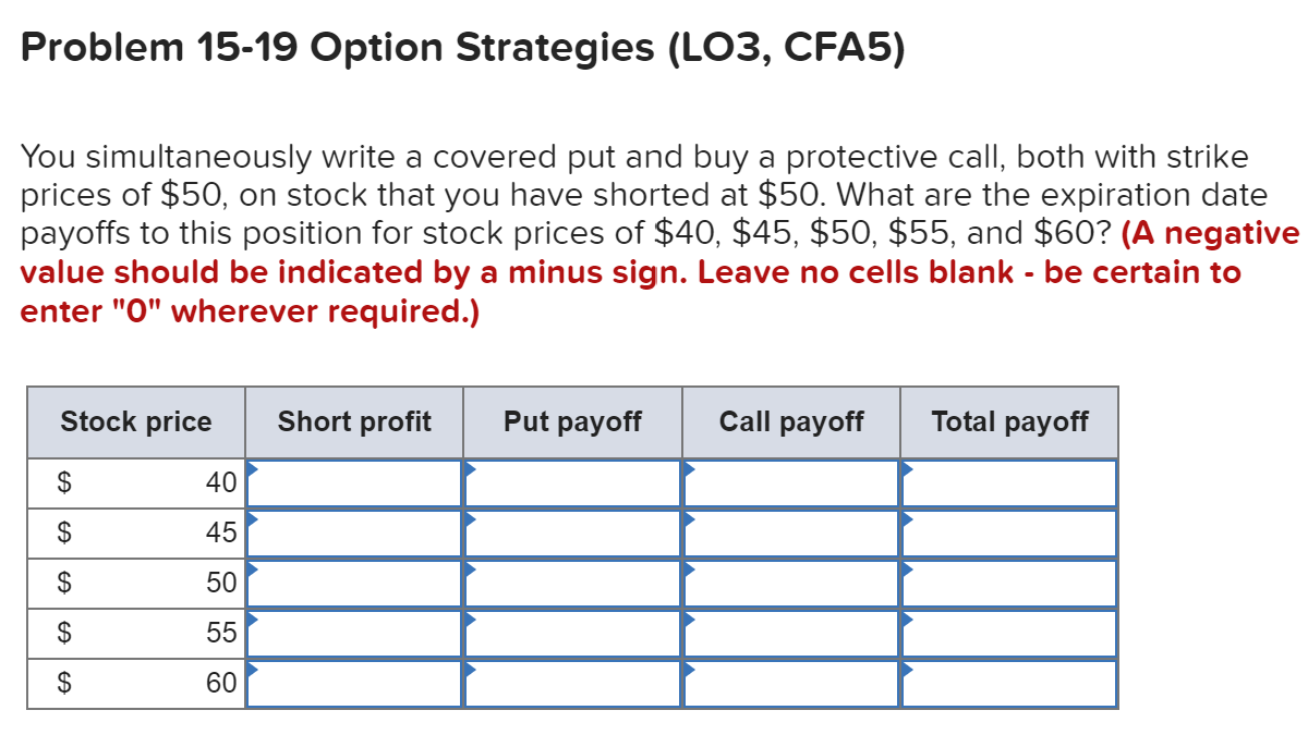 Problem 15-19 Option Strategies (LO3, CFA5) You simultaneously write a covered