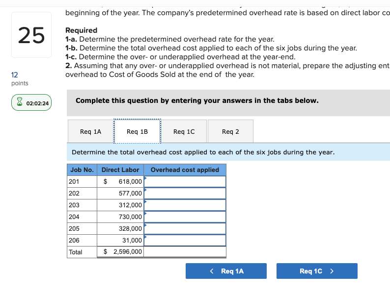 persons working an average of 2,500 hours each at an average wage