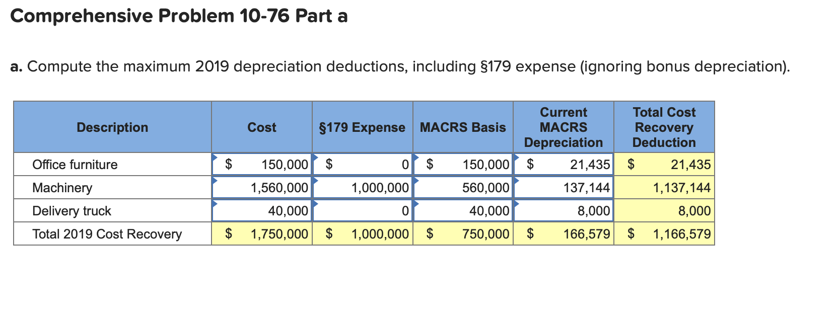 10-1, LO 10-2, LO 10-3, LO 10-4, LO 10-5) [The following information