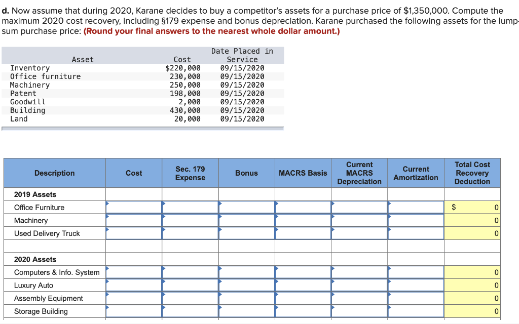 setting up the business, Karane has acquired various types of assets. Below