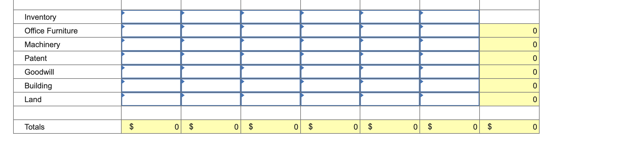 is a list of assets acquired during 2019: Asset Office furniture Machinery
