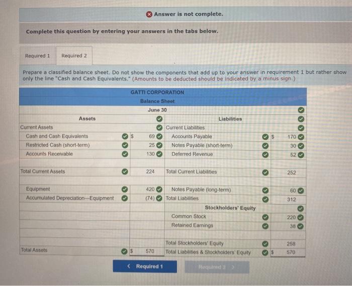 missing here ? Gatti Corporation reported the following balances at Ju Accounts