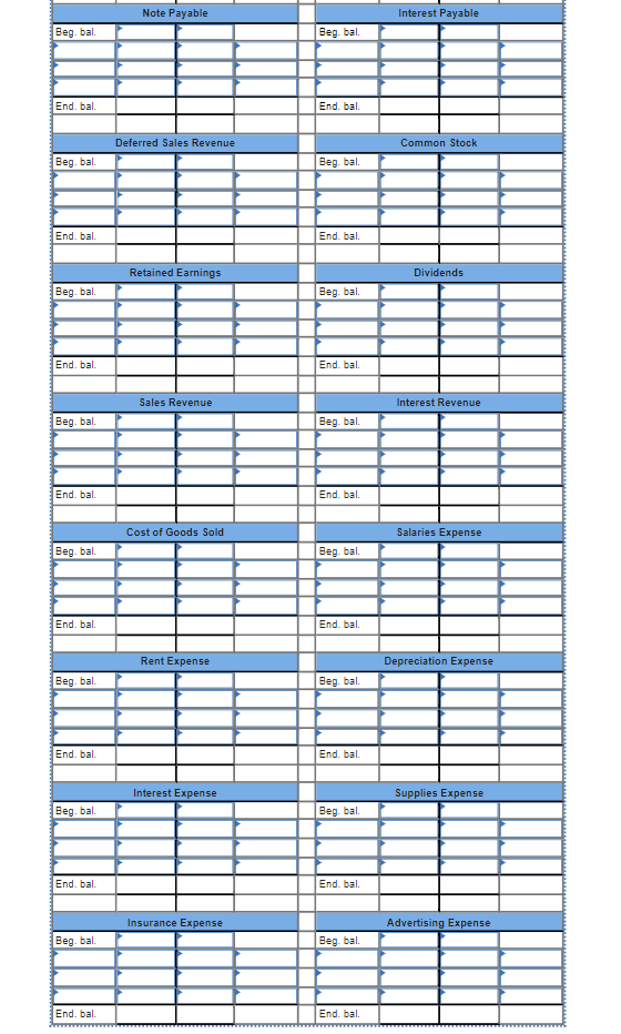 the questions displayed below.] Pastina Company sells various types of pasta to
