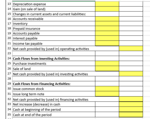flows (indirect method) shown below by using formulas that reference data from