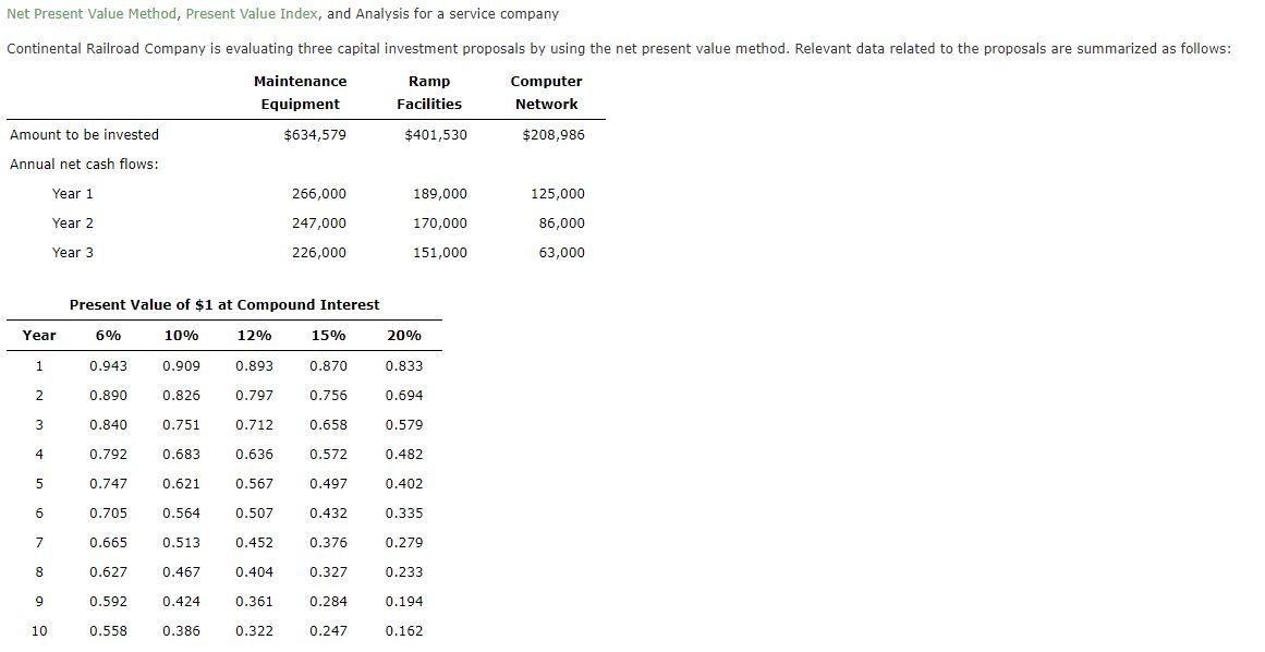  Net Present Value Method, Present Value Index, and Analysis for a