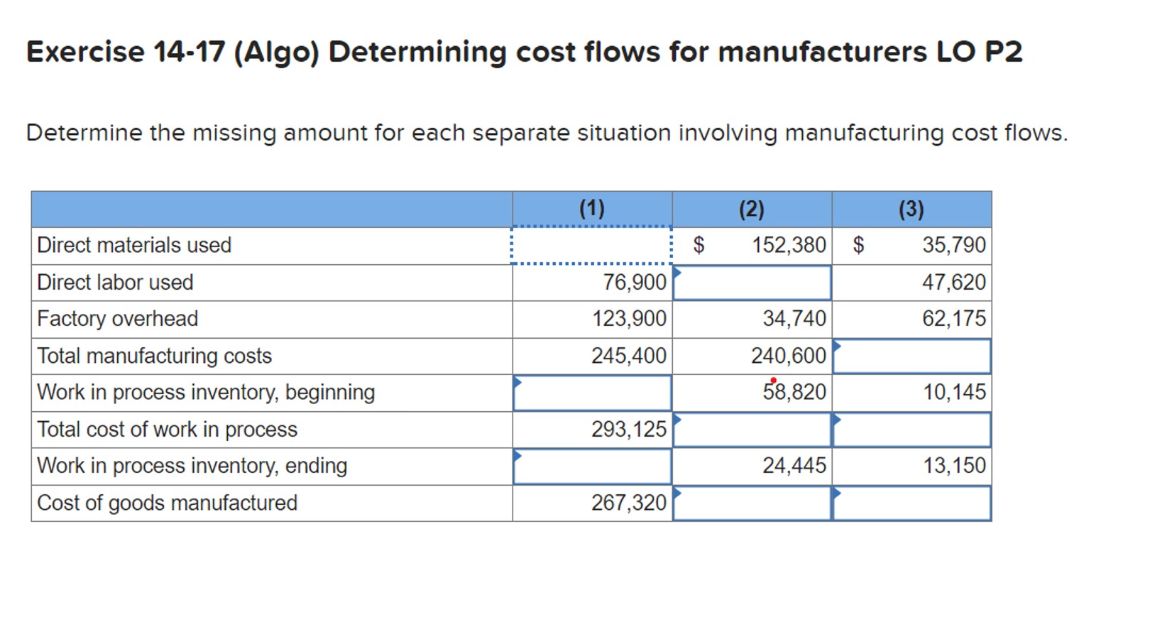  Exercise 14-17(Algo) Determining cost flows for manufacturers LO P2 Determine the