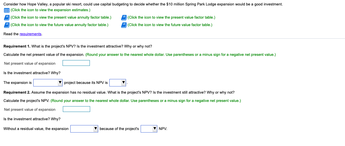 the following estimates concerning a planned expansion to its Spring Park Lodge