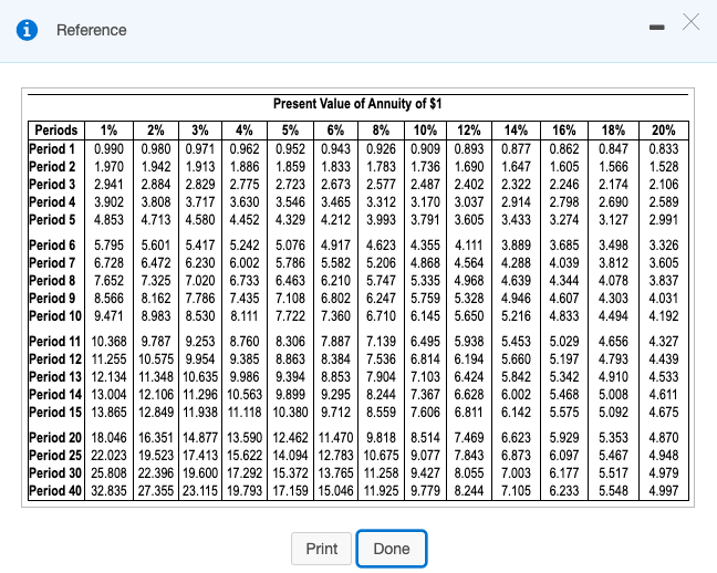 (all numbers assumed): Number of additional skiers per day... 123 Average number