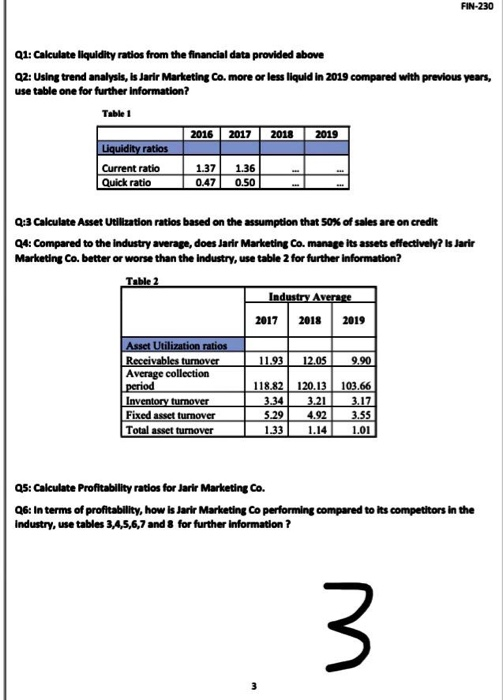 Expenses, Total Operating Income Interest Expense Other, Net Net Income Before Taxes